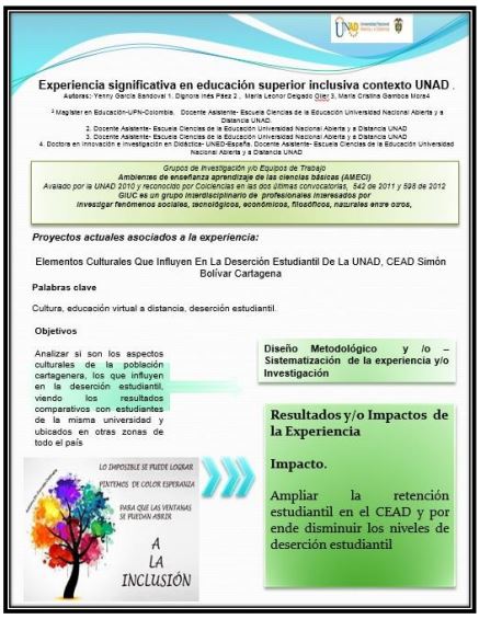 imagen relacionada con ejemplo de un poster