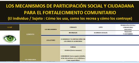 Matriz Observatorio 2