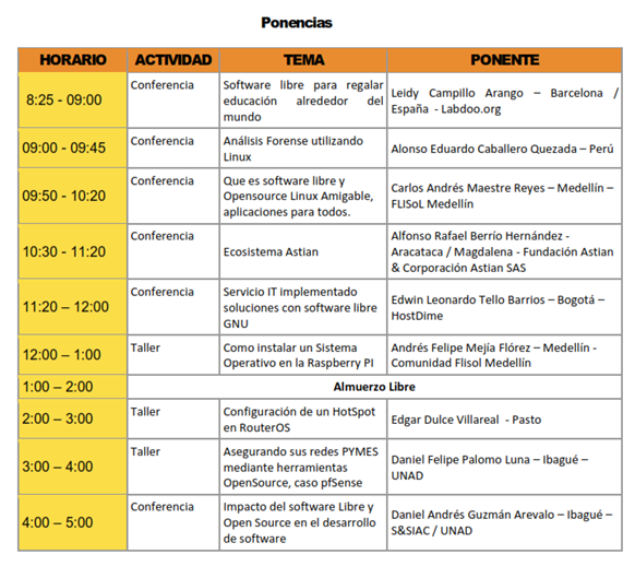 Ponencias FLISoL 2020